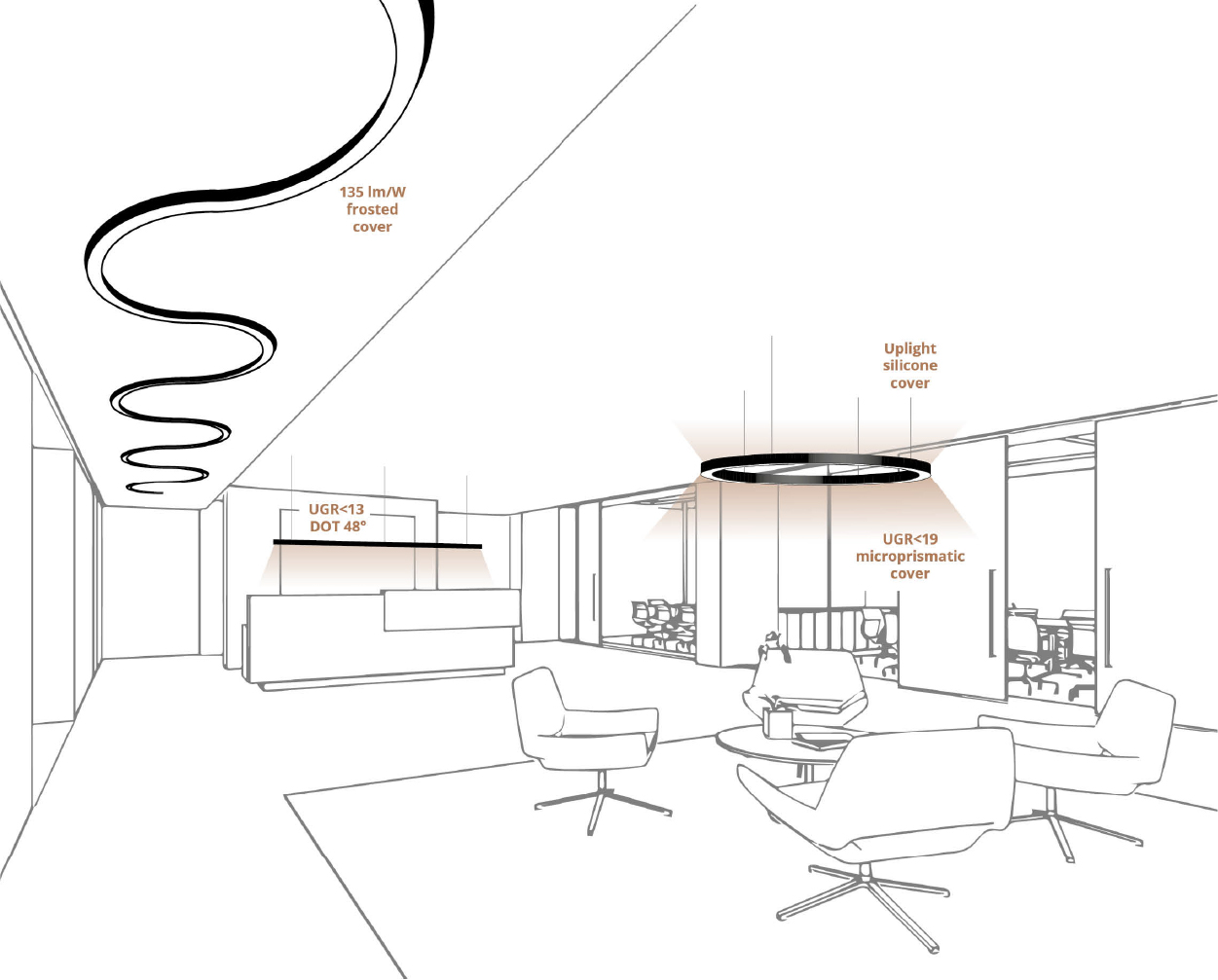 serpent-plus-flexibility-of-form-and-led-performance-in-one-system-design-interiors-without-limits